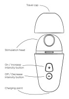 ROMP Free X Clitoral Stimulator