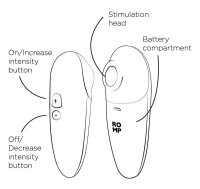 ROMP Switch X Clitoral Stimulator